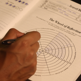 Capture The Essence - Travel Journal