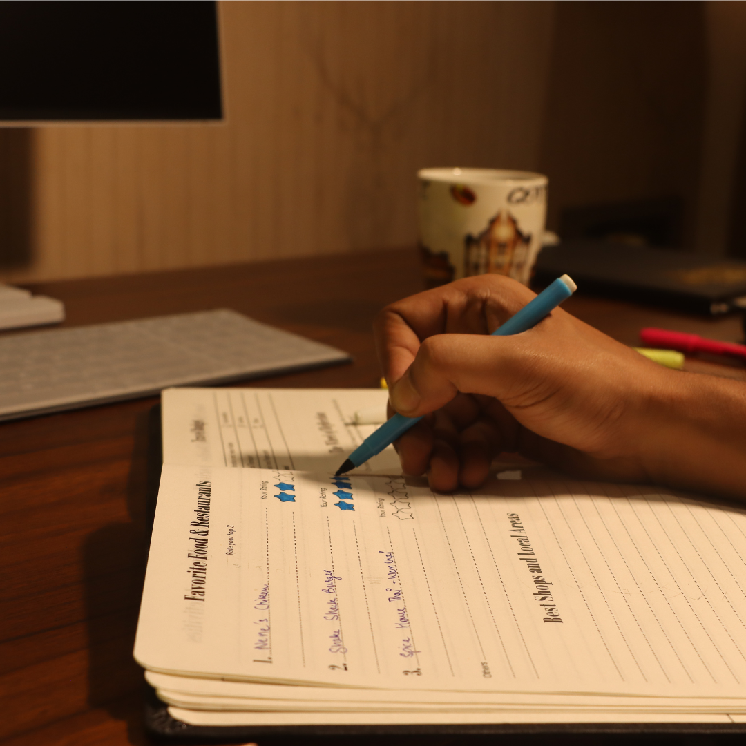 Capture The Essence - Travel Journal
