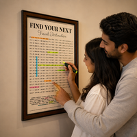 Find Your Next Travel Destination