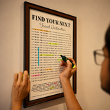 Find Your Next Travel Destination